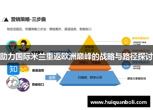 助力国际米兰重返欧洲巅峰的战略与路径探讨 助力国际米兰重返欧洲巅峰的战略与路径探讨