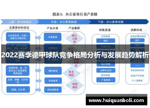 2022赛季德甲球队竞争格局分析与发展趋势解析