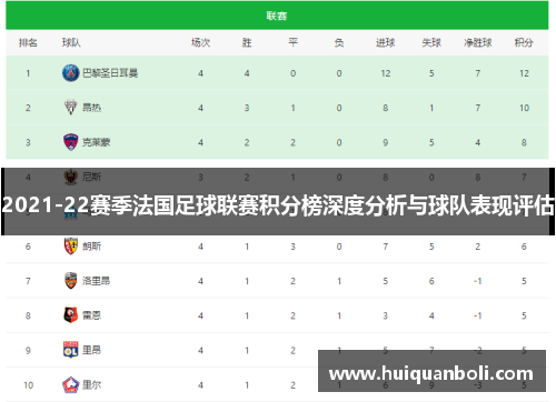 2021-22赛季法国足球联赛积分榜深度分析与球队表现评估 2021-22赛季法国足球联赛积分榜深度分析与球队表现评估