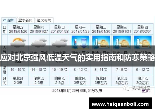 应对北京强风低温天气的实用指南和防寒策略 应对北京强风低温天气的实用指南和防寒策略